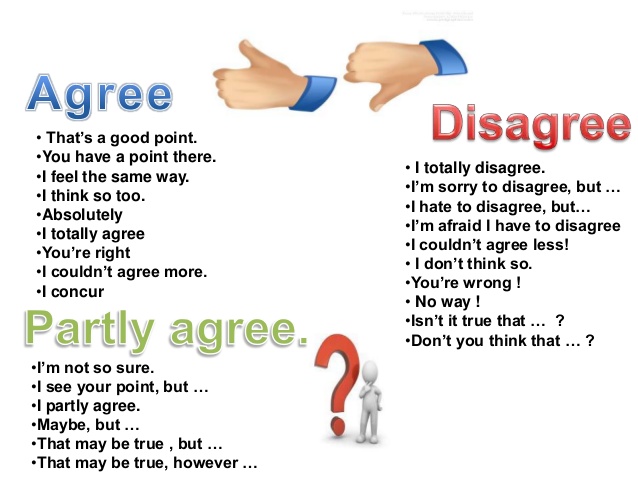 Agreeing and disagreeing. Agree disagree. Agree картинка. Phrases in english. Agreeing and disagreeing.