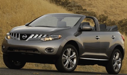 2016 Nissan Suv Murano Crossover Features Released Date Suvs Blog