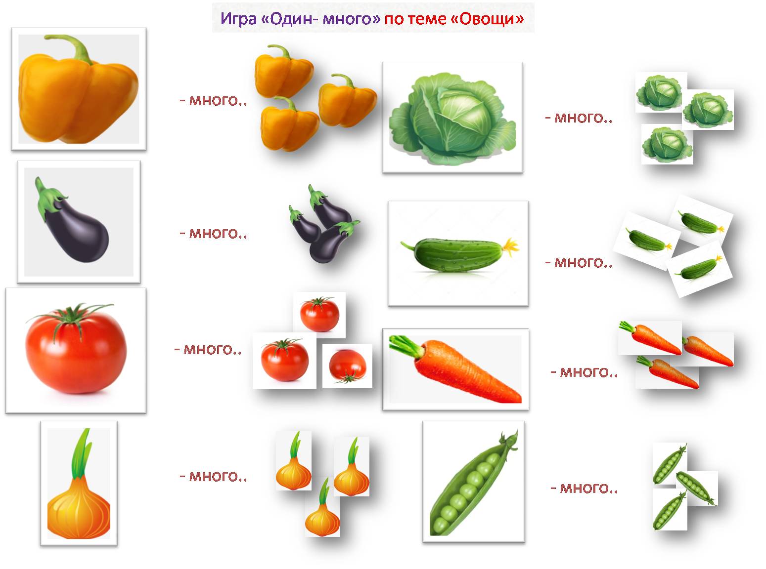 Имена существительные овощи. Овощи для дошколят. Овощи для малышей. Овощи задания для дошкольников. Карточки. Овощи.