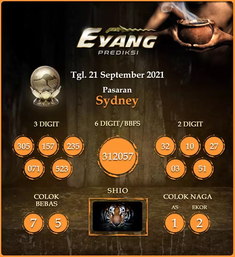 Prediksi Syair Sdy 21 September 2021 Pangkalantoto