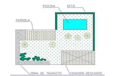 APUNTES - REVISTA DIGITAL DE ARQUITECTURA: PÉRGOLAS Y COBERTURAS