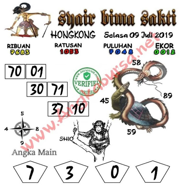 FORUM SYAIR HONGKONG KODE SYAIR HK MALAM INI