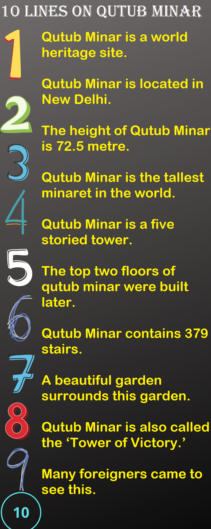 10 Lines on Qutub Minar in English for Kids Your Hop