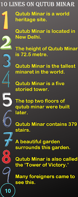 Few Lines on Qutub Minar