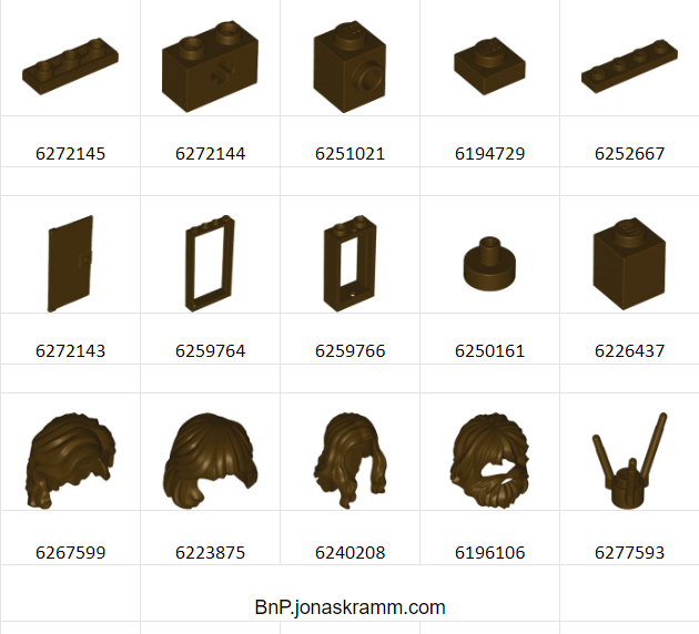 Bricks & Pieces: Jonas' Highlights - May 2019 Elementary: parts, sets techniques