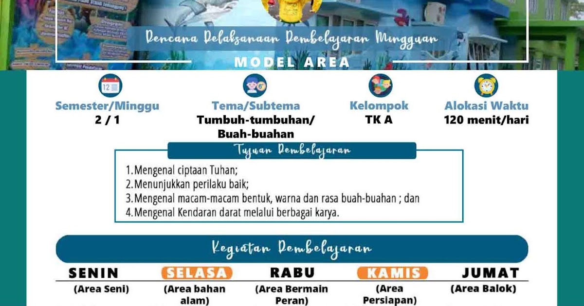 Contoh RPP 1 Lembar TK A Tahun Ajaran 20202021 ARTIKEL