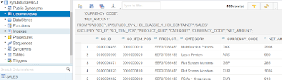 Synonyms in HANA XS Advanced, Accessing Objects in an External Schema