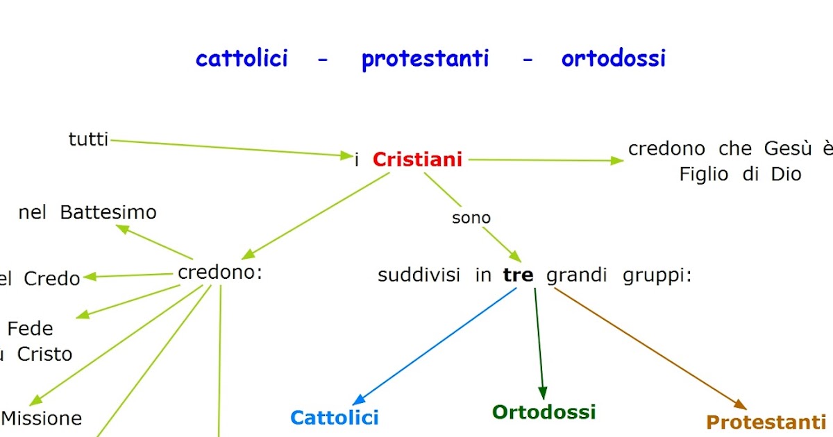 Paradiso delle mappe: Cattolici - Protestanti - Ortodossi