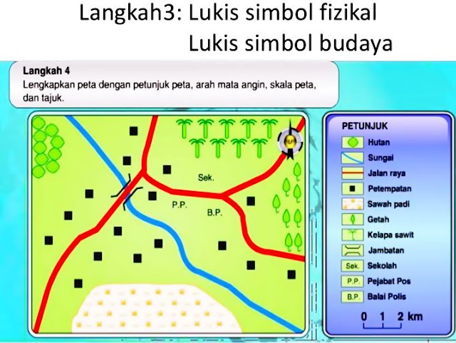 Peta lakar tugasan kerja kursus Geografi PT3 2017