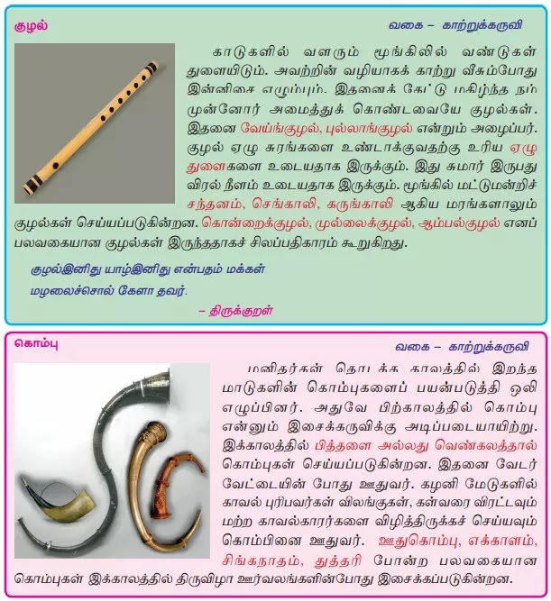 8th Tamil Unit 5 Book Back Answers Additional Question & Answers TN Students Guide