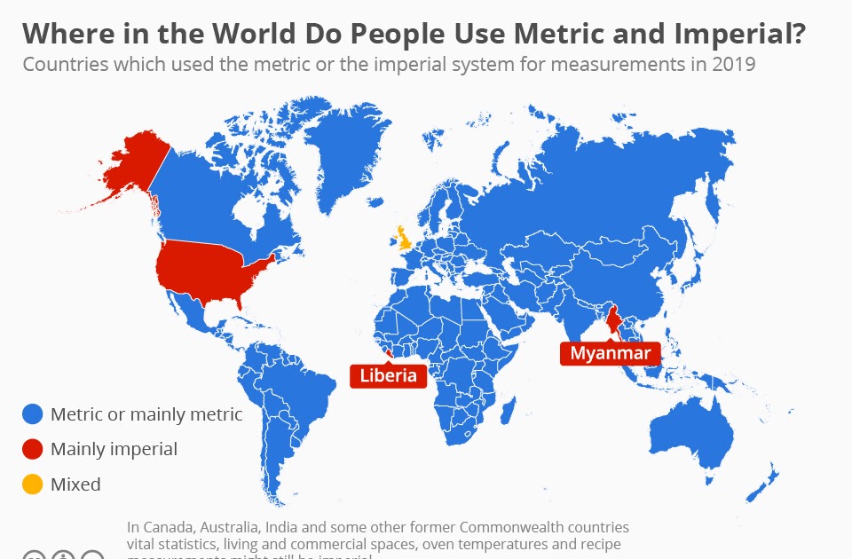 вычислительная техника от абака до наших дней. до наших дней в некоторых странах. до наших дней в некоторых странах. структура экономики страны. ичр россии.