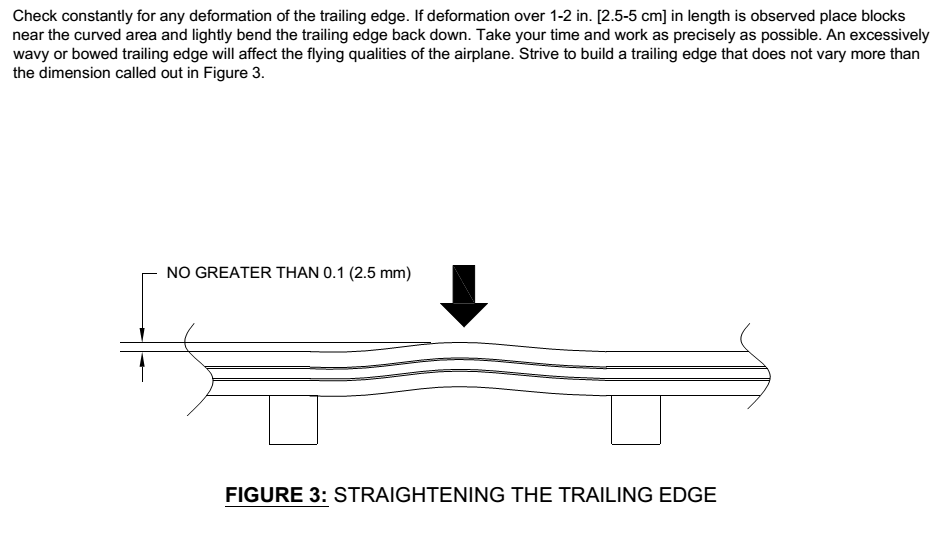E's Van's RV14A Empennage Rudder. Trailing edge riveted.