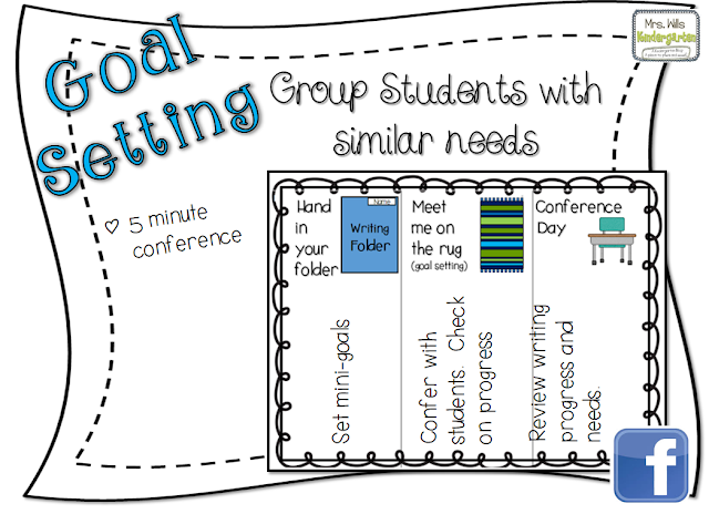 Anchor chart titled Goal Setting showing steps to group students with similar needs and a five-minute conference process