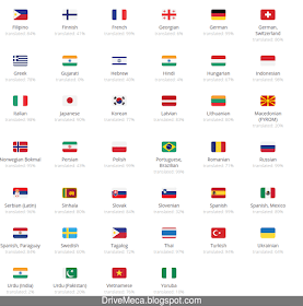 En la pagina de traducciones damos click a la bandera de la que elijamos