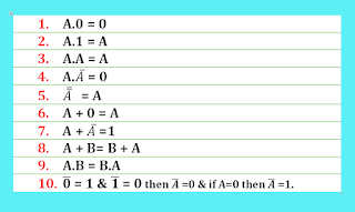 what is boolean algebra explain different postulates of boolean