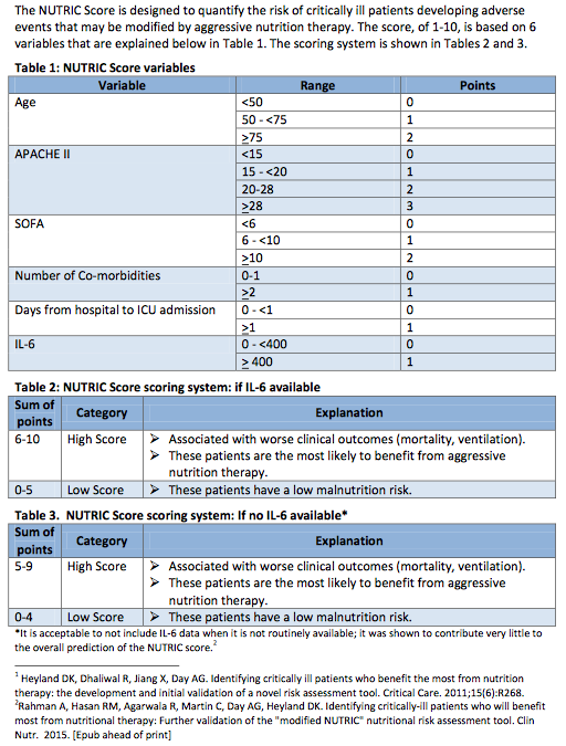 UK Trauma Protocol Manual Nutrition Support Guideline