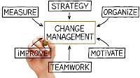 change-management