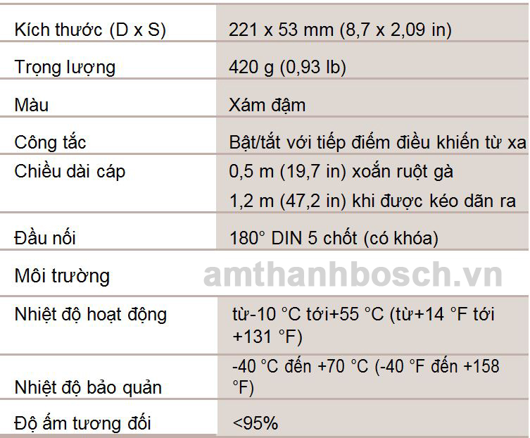 Micro cầm tay một hướng Bosch LBB 9099/10