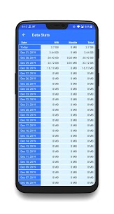 Internet Speed Meter Premium v2.0 Apk Internet Speed Meter Premium v2.0 Apk