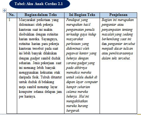Belajar Bahasa Indonesia