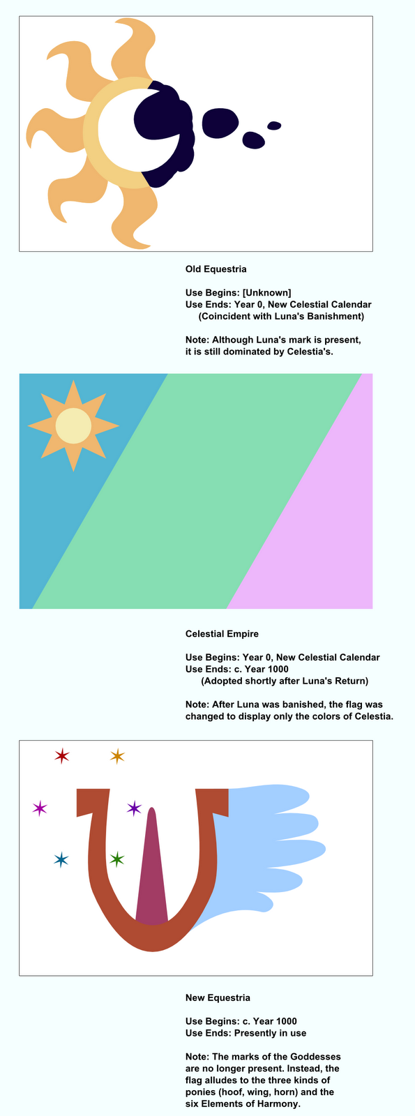 Equestria Daily MLP Stuff! Equestria Flags Event Post