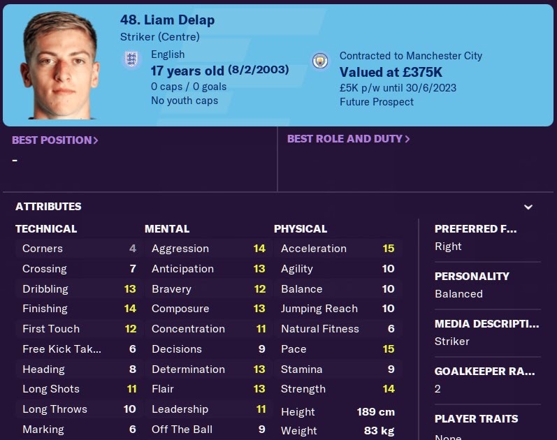 Liam Delap Fm21 Liam Delap News, views, gossip, pictures, video