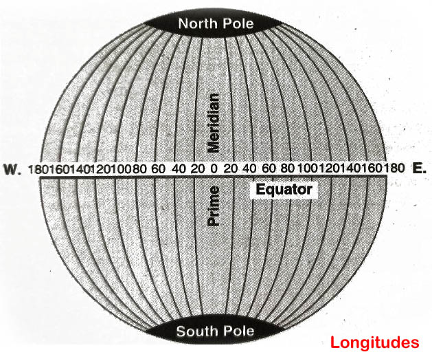 Longitudes of Earth 360 meridians of longitude Geography