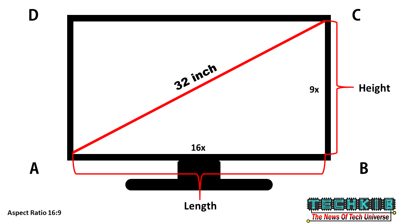 How To Measure Monitor Size how-to-measure-monitor-size