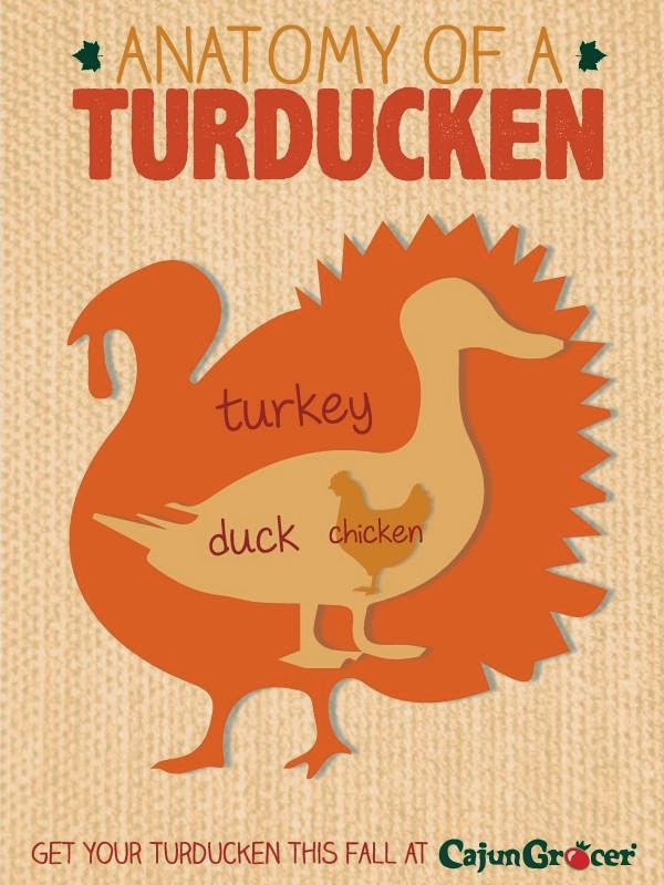 Cajun Grocer Lagniappe Turducken!