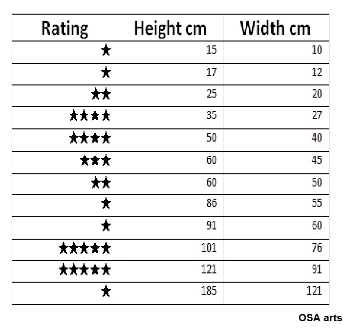 OSA Arts The Canvas Size osa-arts-the-canvas-size