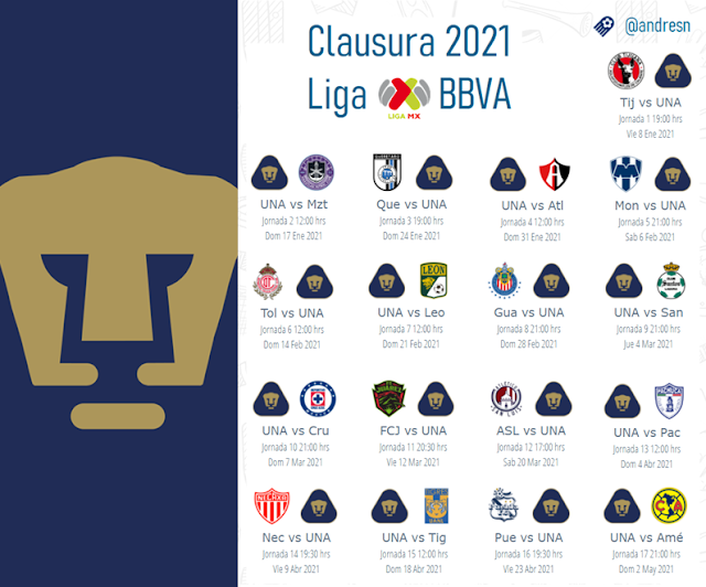 pumas jornada 11 2021