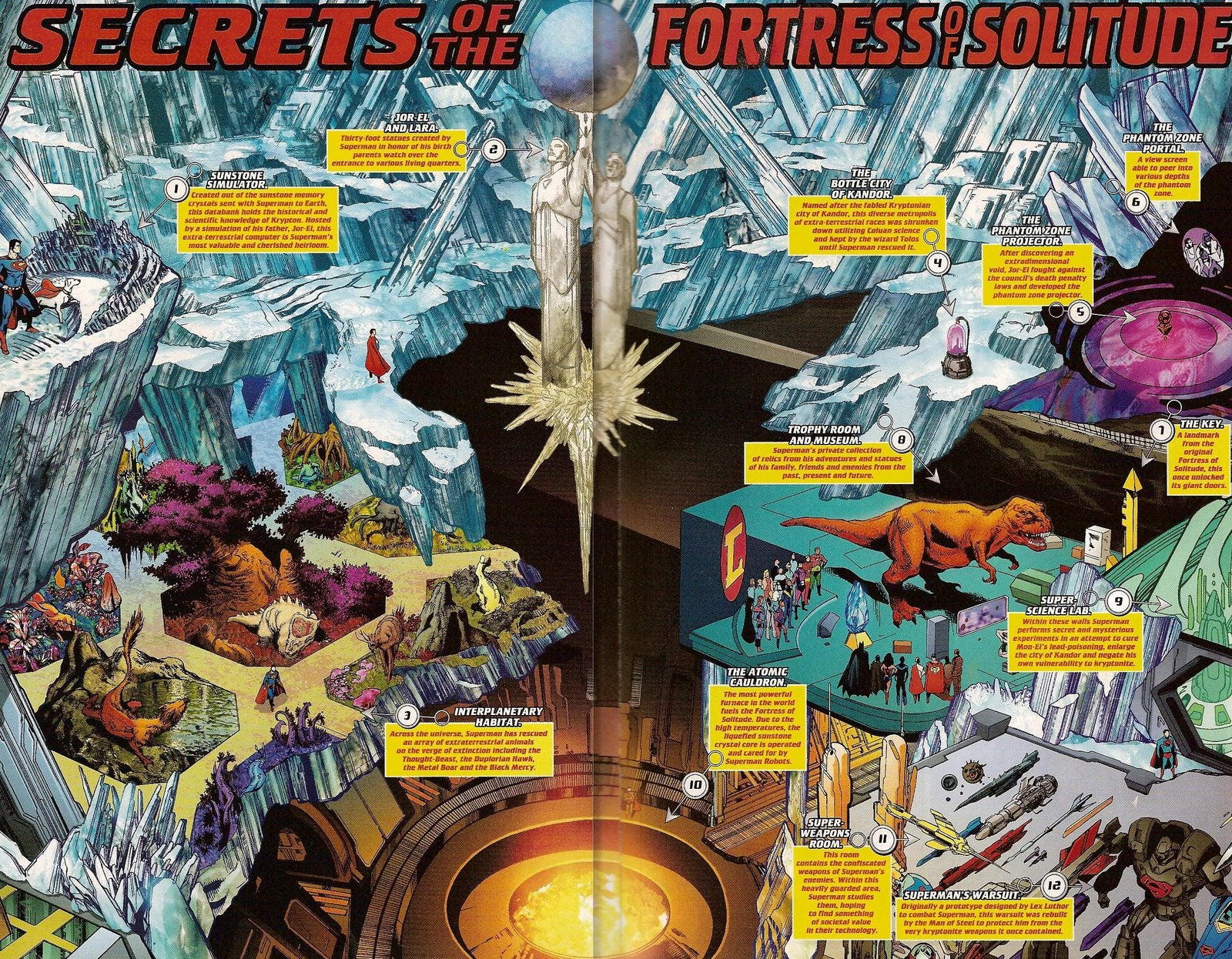 Bronze Age Babies FaceOff The Batcave vs. The Fortress of Solitude