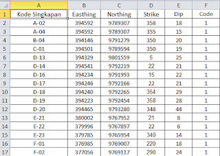 Tampilan Tabel Di dalam Excel Tampilan Tabel Di dalam Excel