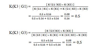 Contoh Perhitungan Naive Bayes Classification Untuk Mendeteksi Kerusakan Laptop Skripsi Teknik Informatika