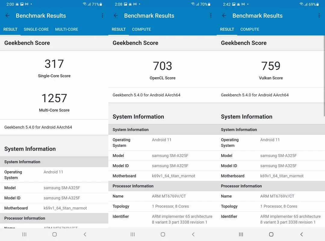 Benchmark Geekbench 5 Samsung Galaxy A32