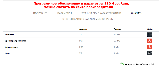 SSD GoodRam IRDM PRO gen. 2 IRP-SSDPR-S25C-256