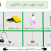 اهم ادوات التنظيف بالانجليزي في قائمة حصرية للحفظ اهم ادوات التنظيف بالانجليزي في قائمة حصرية للحفظ