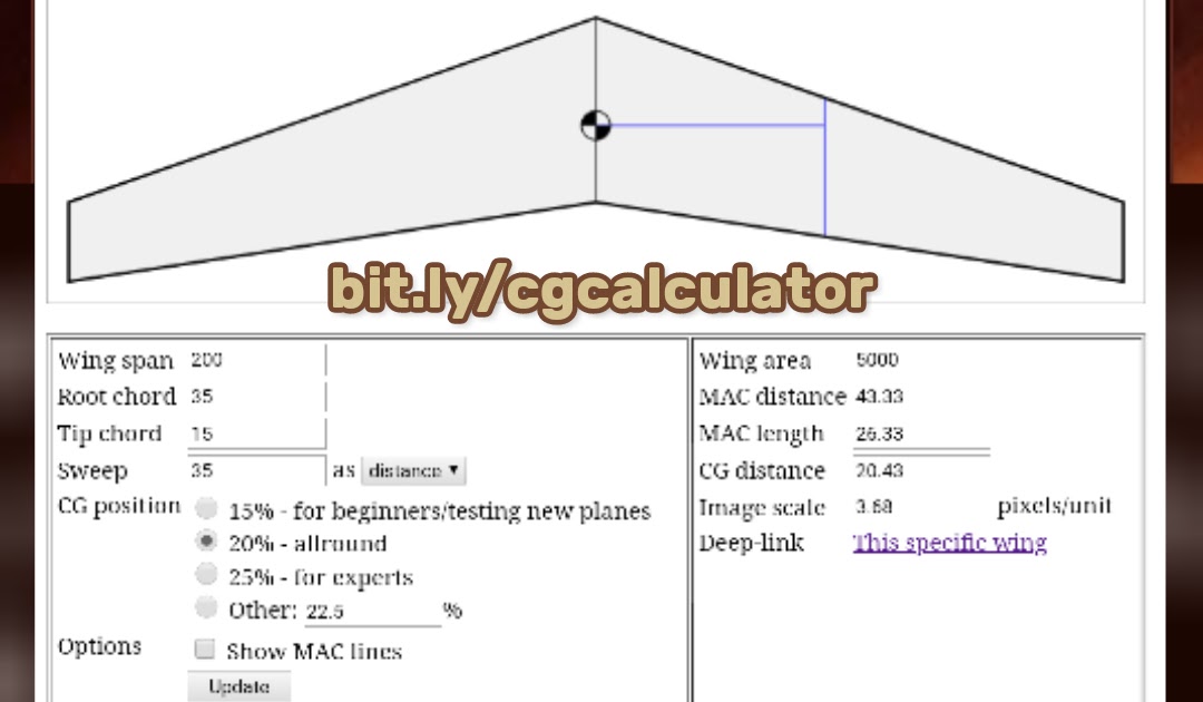 Free CG CALCULATOR RC PLANEs  Situs Online Kalkulator CG Pesawat