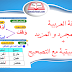 اللغة العربية: درس المجرد و المزيد مع أنشطة تطبيقية مع التصحيح اللغة العربية: درس المجرد و المزيد مع أنشطة تطبيقية مع التصحيح