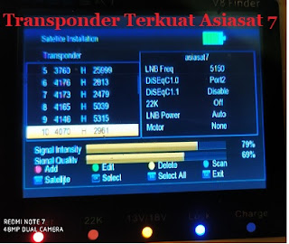 Frekuensi dan Transponder Asiasat 7