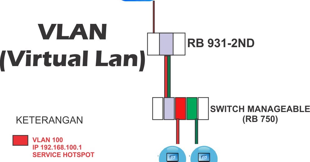 Gull squad принт-сервер. Lan master. Lan master. Lan master. Lan master.