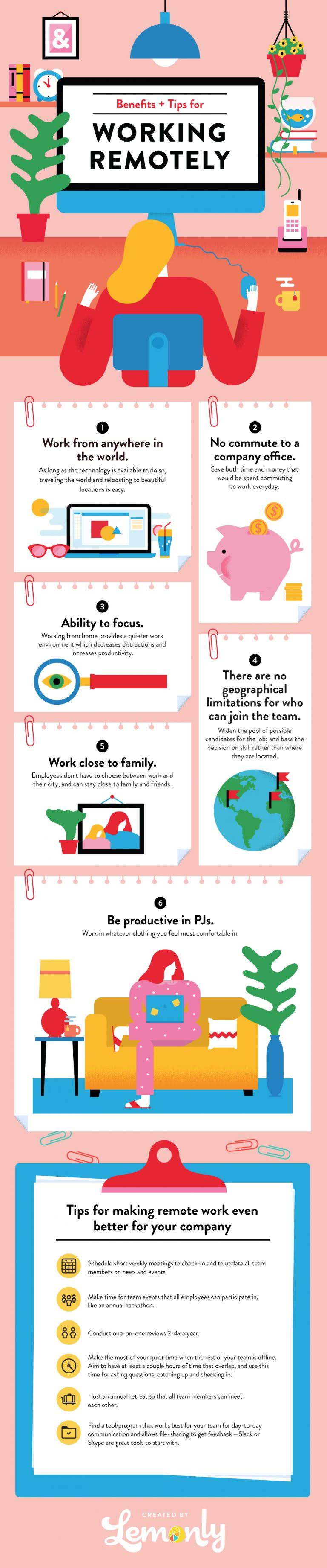 How To Work From Home Tips #infographic