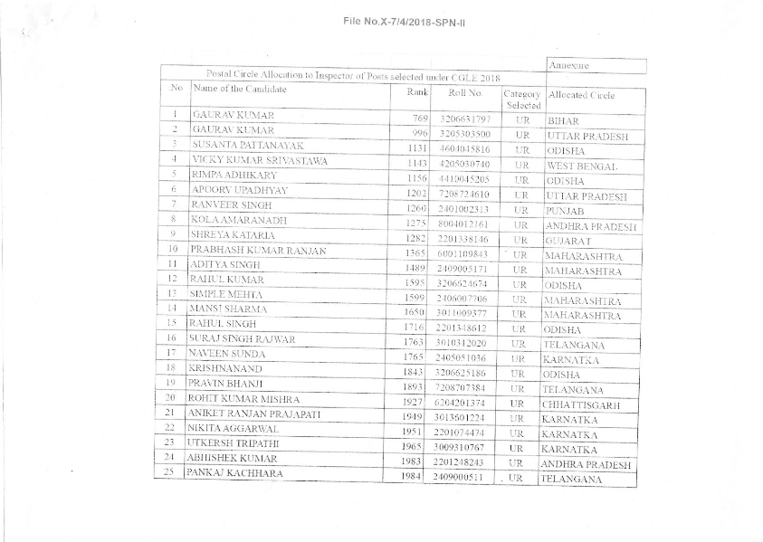 DOP-C02 Tests