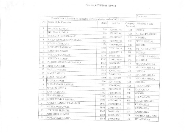DOP-C02 Testengine