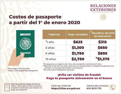 Conoce los nuevos costos del pasaporte pasaporte mexicano