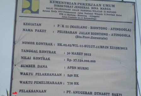 Contoh Surat Perjanjian Kerjasama Kredit - Surat 20