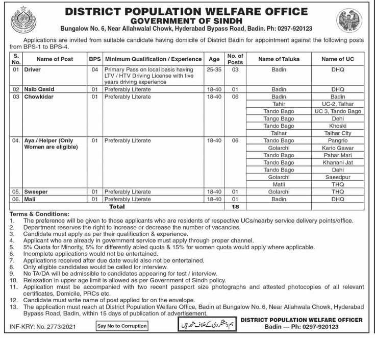 18 Posts In District Population Welfare Office Government Of Sindh Jobs