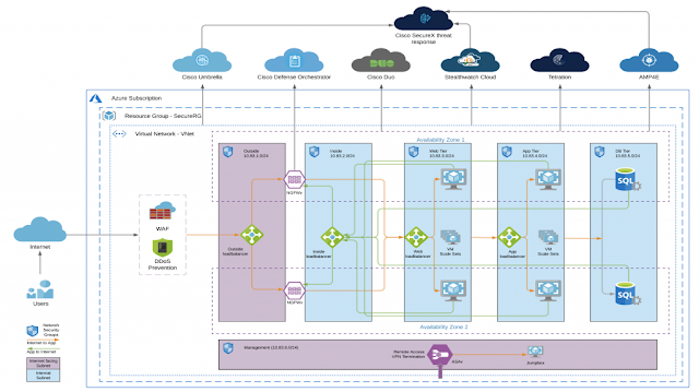 Figure3-1024x575.png