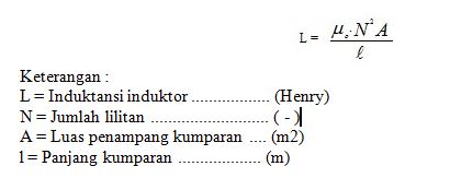 Induksi Elektromagnetik Induksi Em