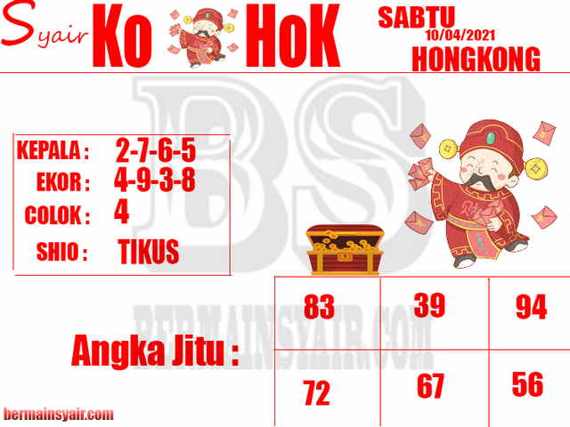 gambar togel hongkong